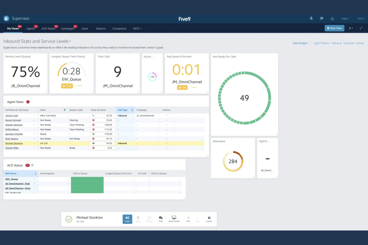 Five9 screenshot - 10 bedste alternativer til Aircall for supportteams i 2026