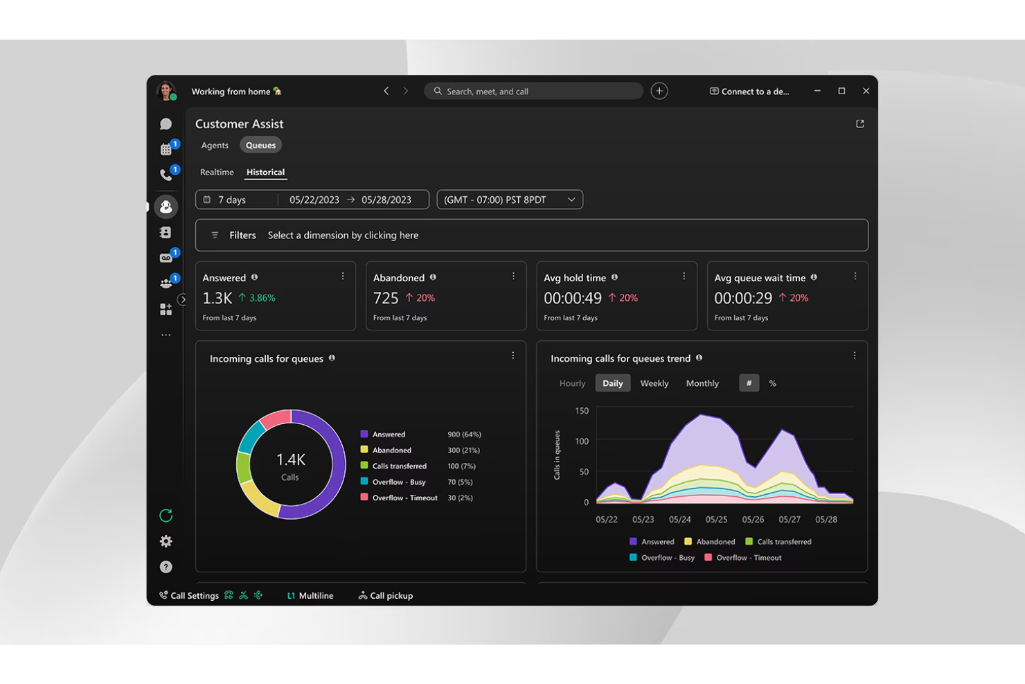 Webex screenshot - 10 bedste VoIP-callcentersoftware gennemgået i 2026