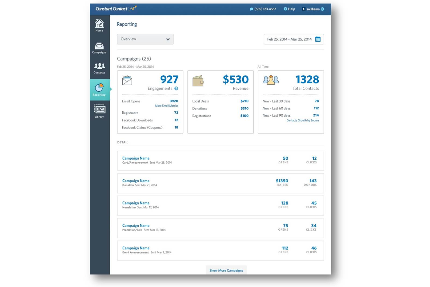Constant Contact screenshot - 10 bedste Keap-alternativer til CRM & automatisering i 2026