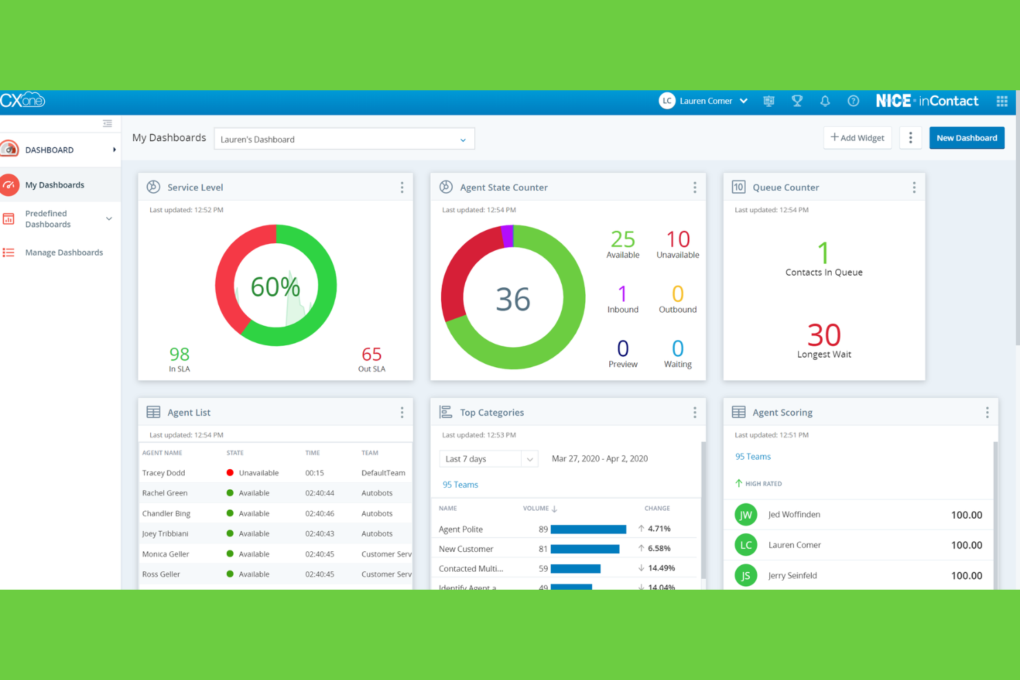 NiCE CXone screenshot - 10 bedste opkaldssystemer til callcentre – anmeldt i 2026