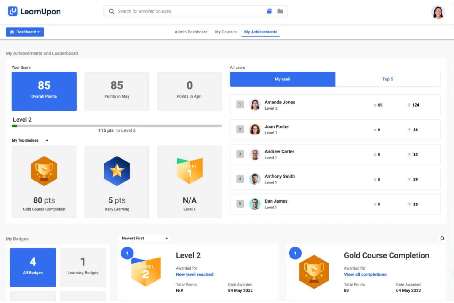 LearnUpon screenshot - 10 bedste softwareløsninger til kundetræning gennemgået i 2026