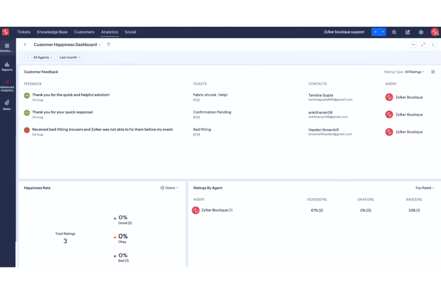 Zoho Desk screenshot - 10 bedste interne helpdesksoftware i 2026