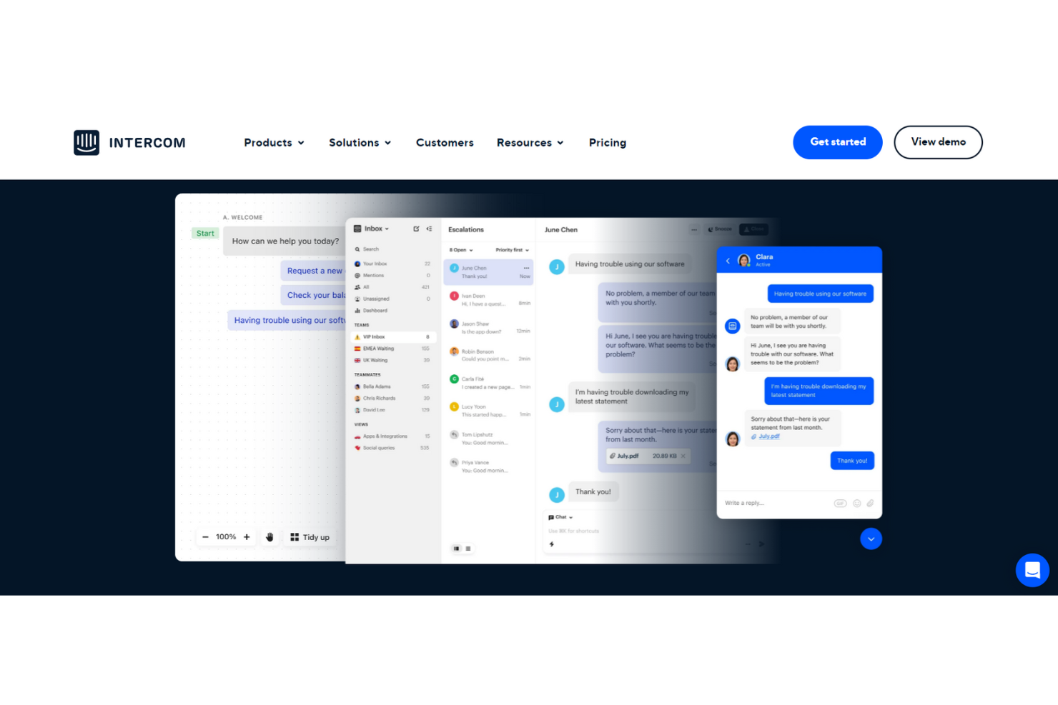 Intercom screenshot - 10 bedste interne helpdesksoftware i 2026