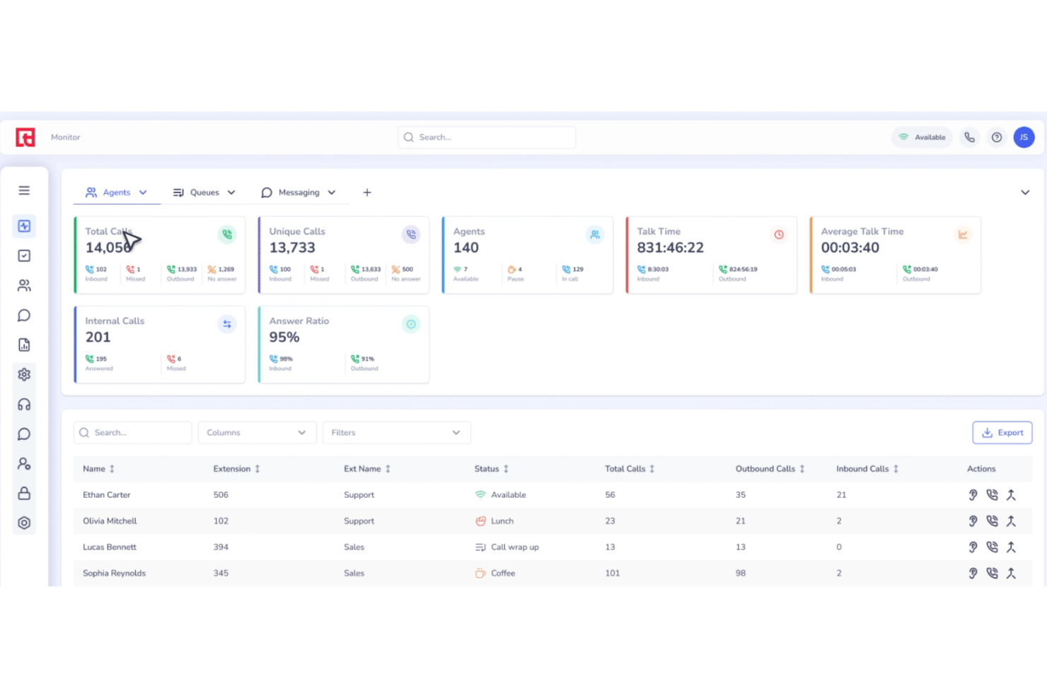 Squaretalk screenshot - De 10 bedste AI-callcentersoftwareløsninger gennemgået i 2026