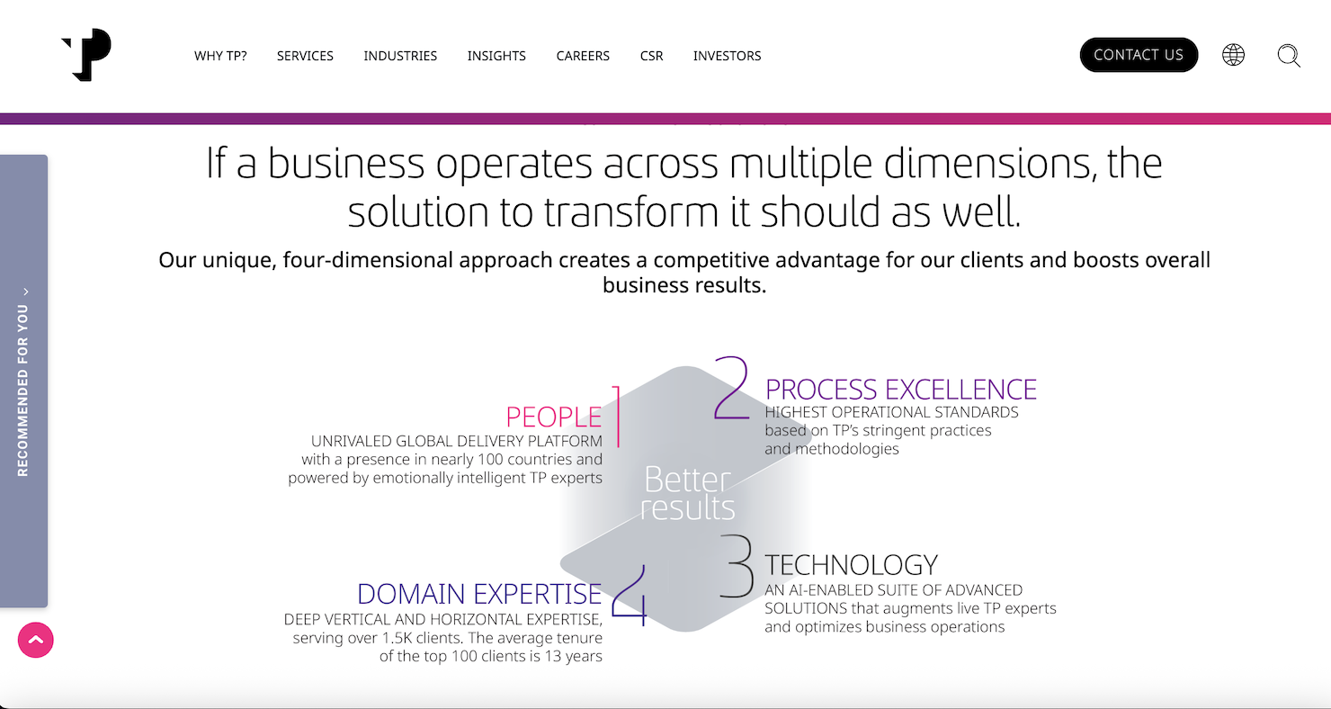 Teleperformance screenshot - 10 bedste callcentertjenester anmeldt i 2026