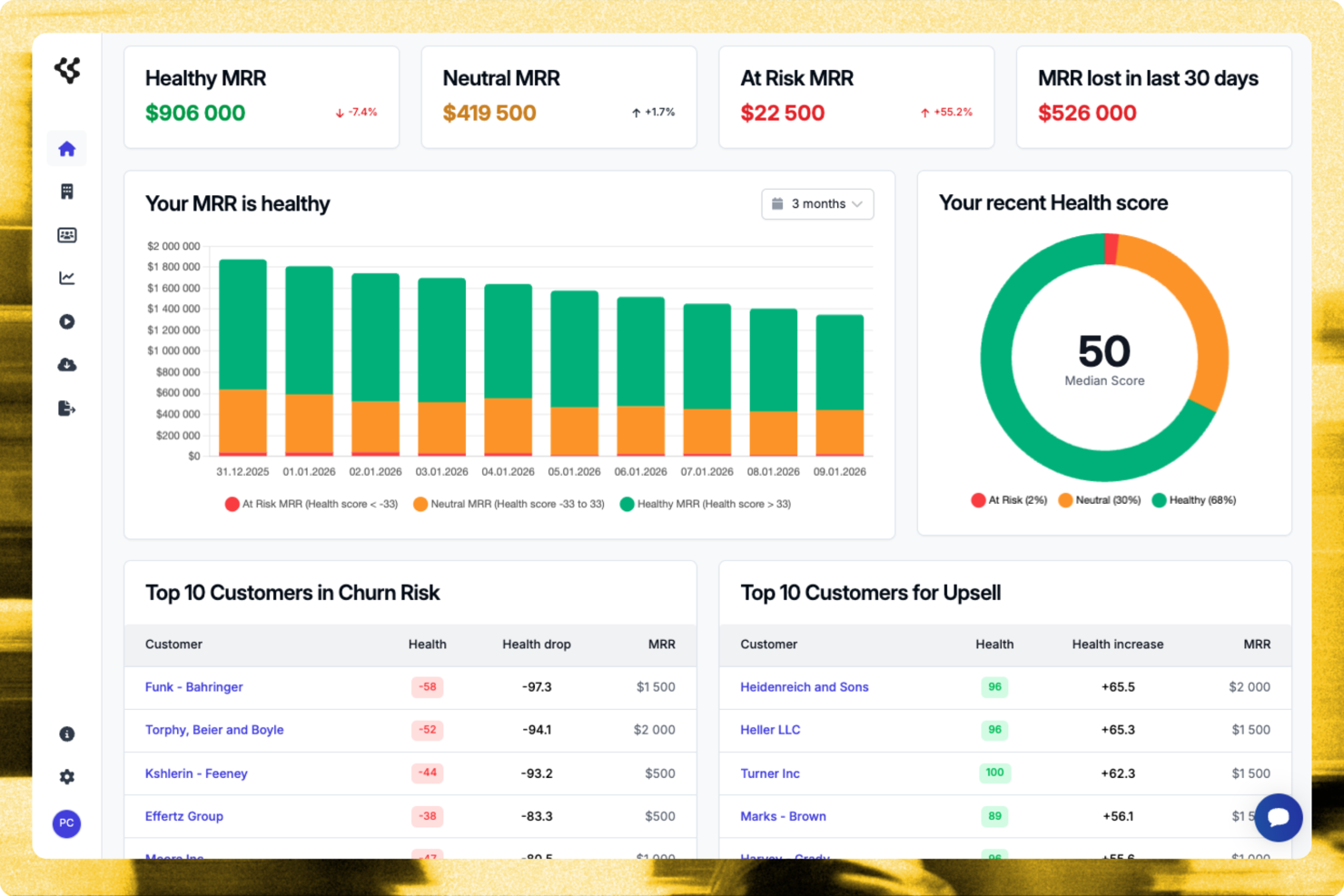 Customerscore.io screenshot - De 10 bedste automatiseringsplatforme til kundeoplevelse i 2026