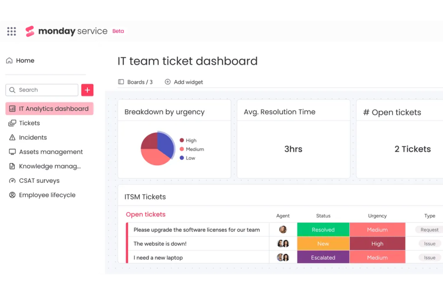 monday service screenshot - 10 bedste helpdesk-softwareløsninger til supportteams i 2026
