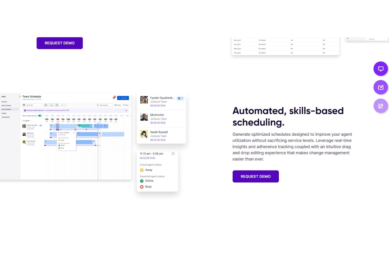 Talkdesk screenshot - 10 bedste programmer til vagtplanlægning af callcentre i 2026