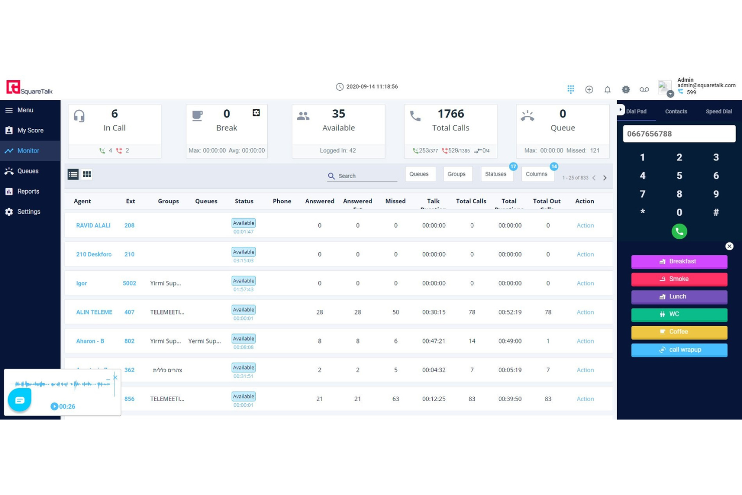 Squaretalk screenshot - De 10 bedste virtuelle callcenterprogrammer i 2026: Sammenlignet