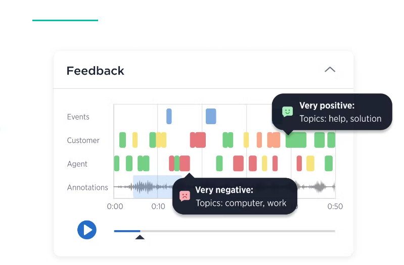 Medallia screenshot - 10 bedste VoC-software til kundeanalyse i 2026