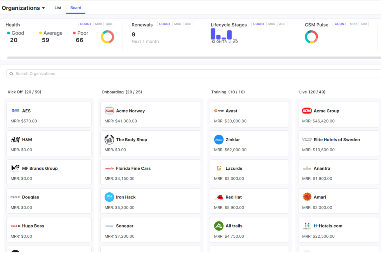 Velaris screenshot - De 10 bedste softwareløsninger til kundesporing i 2026