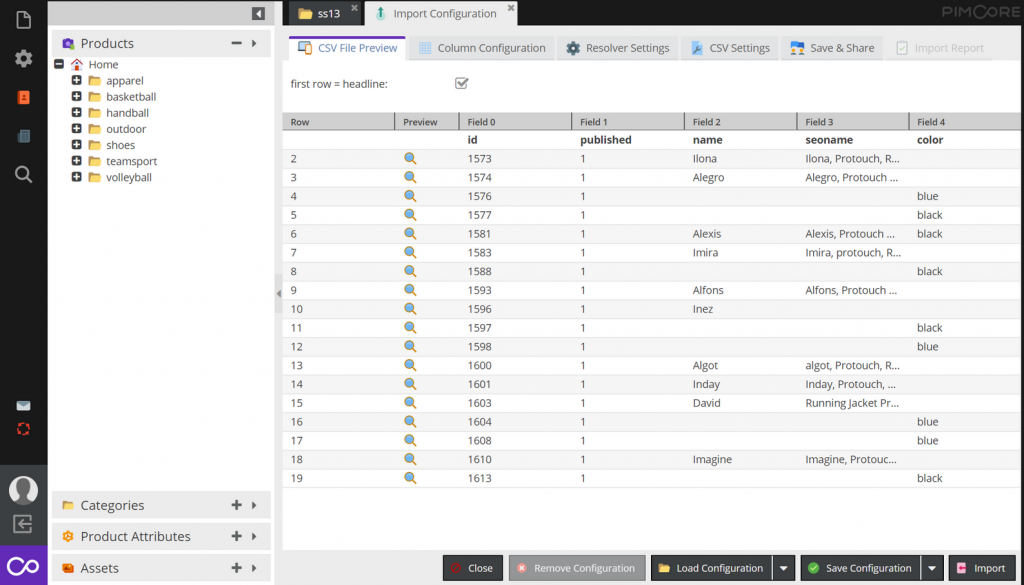Pimcore screenshot - 10 bedste digitale oplevelsesplatforme gennemgået for 2026