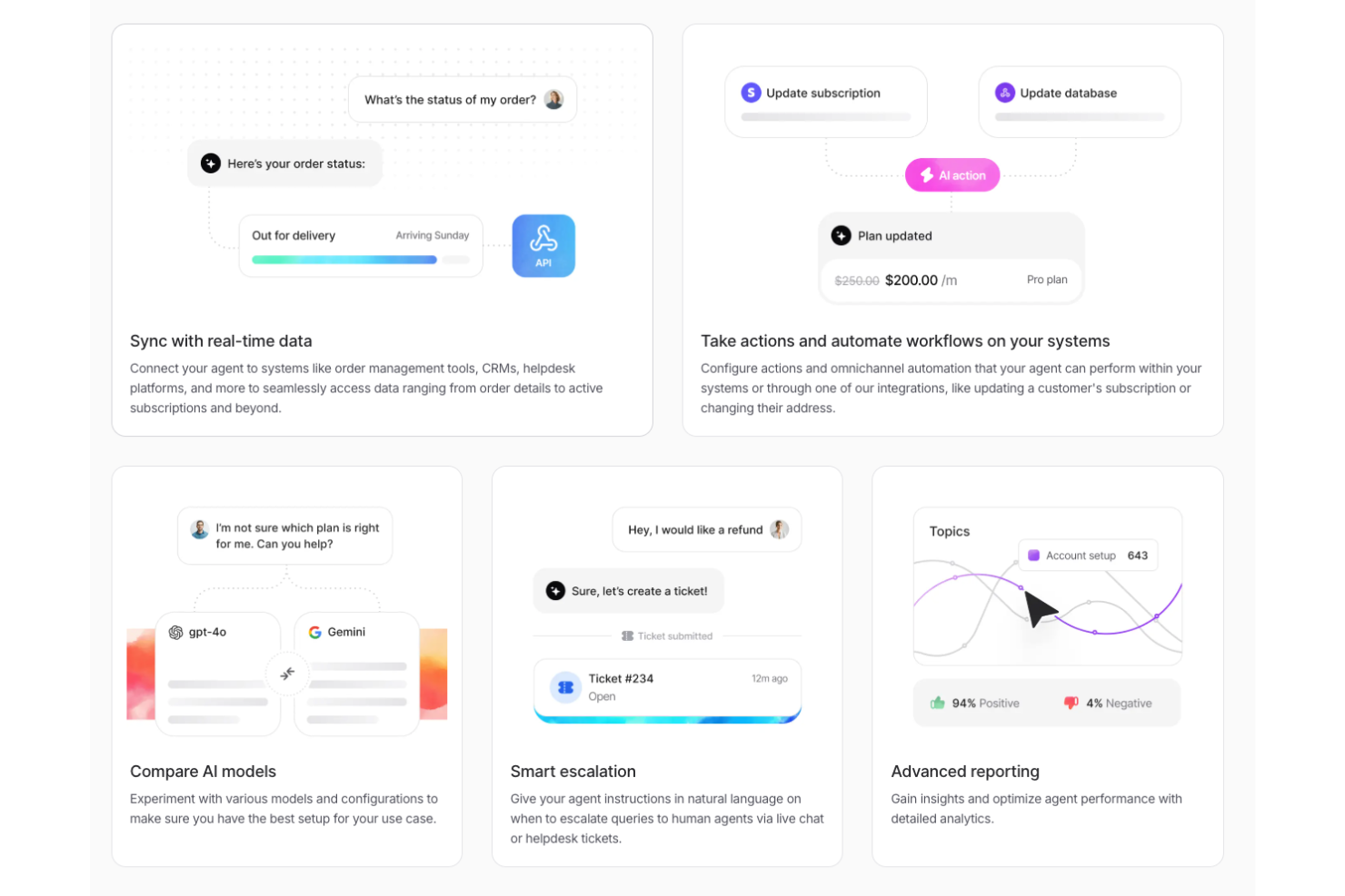 Chatbase screenshot - 10 bedste softwareløsninger til kundeoplevelse i 2026