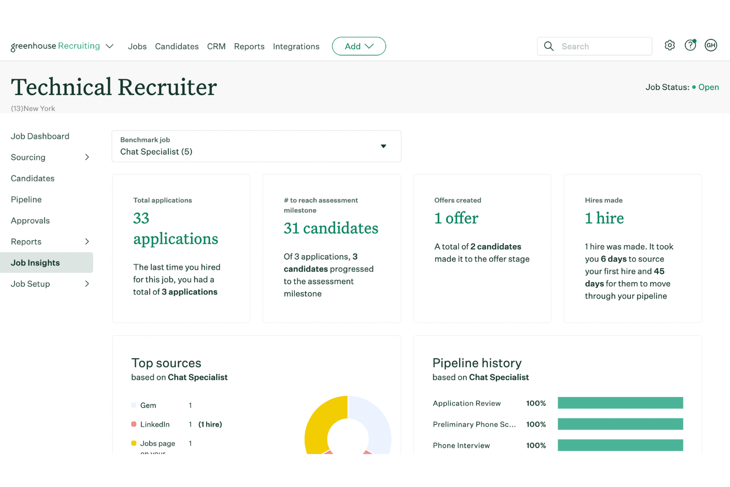 Greenhouse screenshot - 10 bedste rekrutteringsprogrammer til VVS-virksomheder i 2026