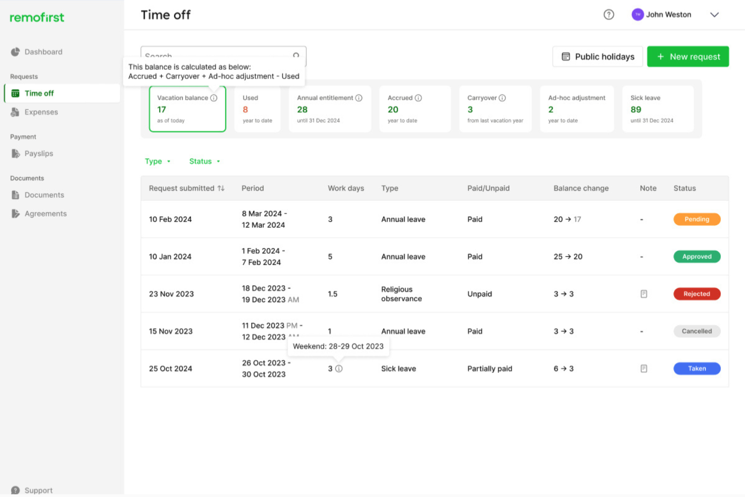RemoFirst screenshot - 10 bedste tjenester til juridisk arbejdsgiveransvar i Costa Rica i 2026