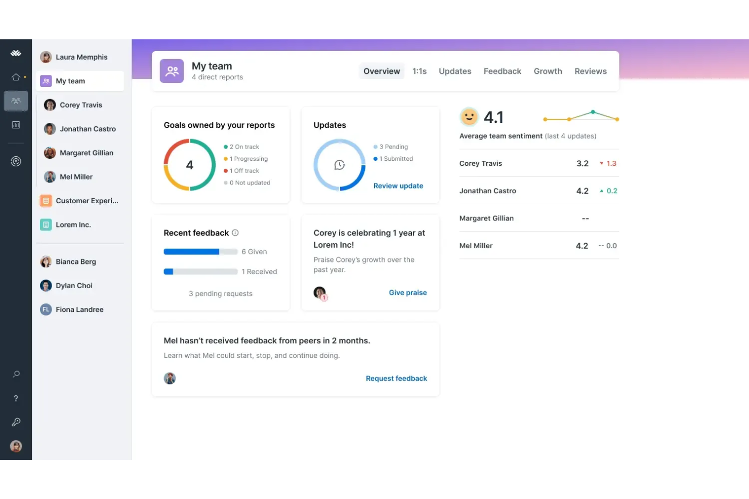 Lattice AI screenshot - 10 bedste AI-software til talentstyring gennemgået i 2026