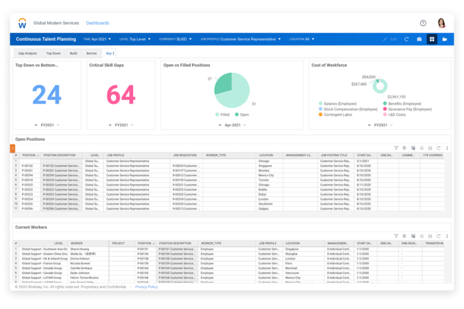 Workday Talent Management screenshot - 10 bedste AI-software til talentstyring gennemgået i 2026