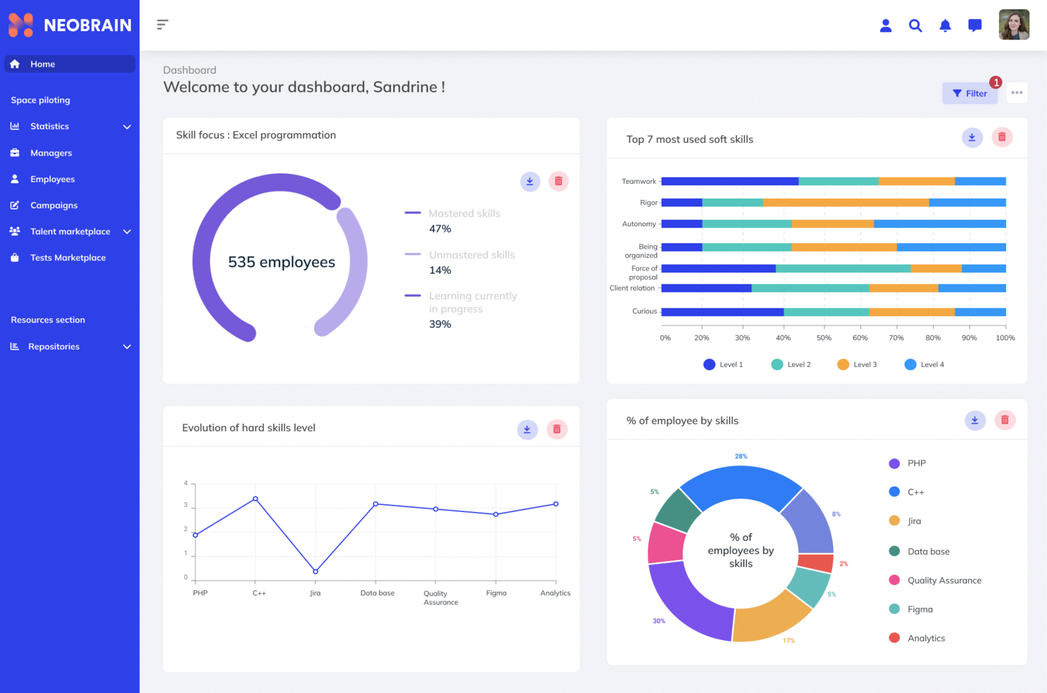 Neobrain screenshot - De 10 bedste platforme til talentmarkedspladser gennemgået i 2026