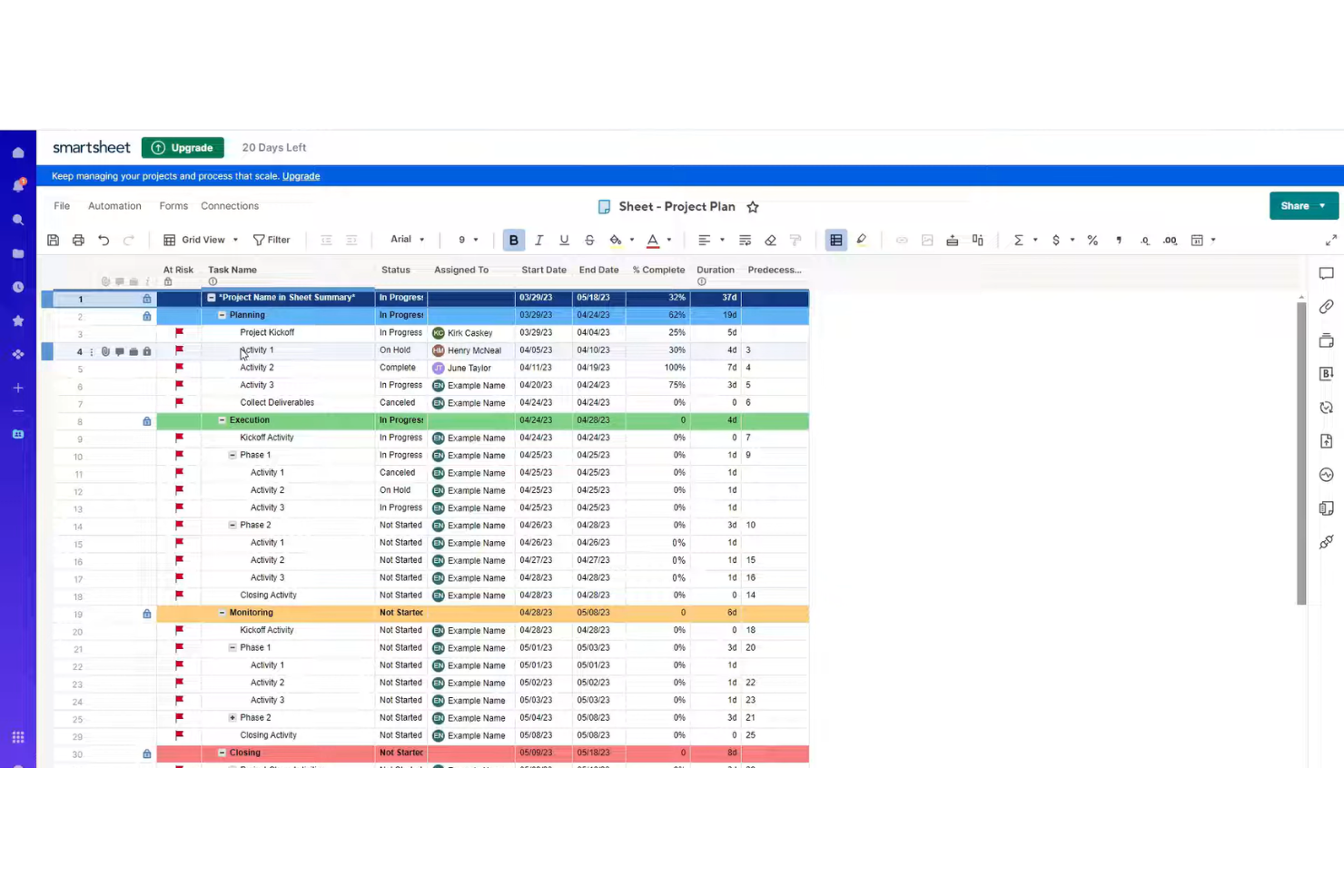 Smartsheet screenshot - 10 najlepszych programów AI do zarządzania biurem zarządzania projektami w 2026 roku