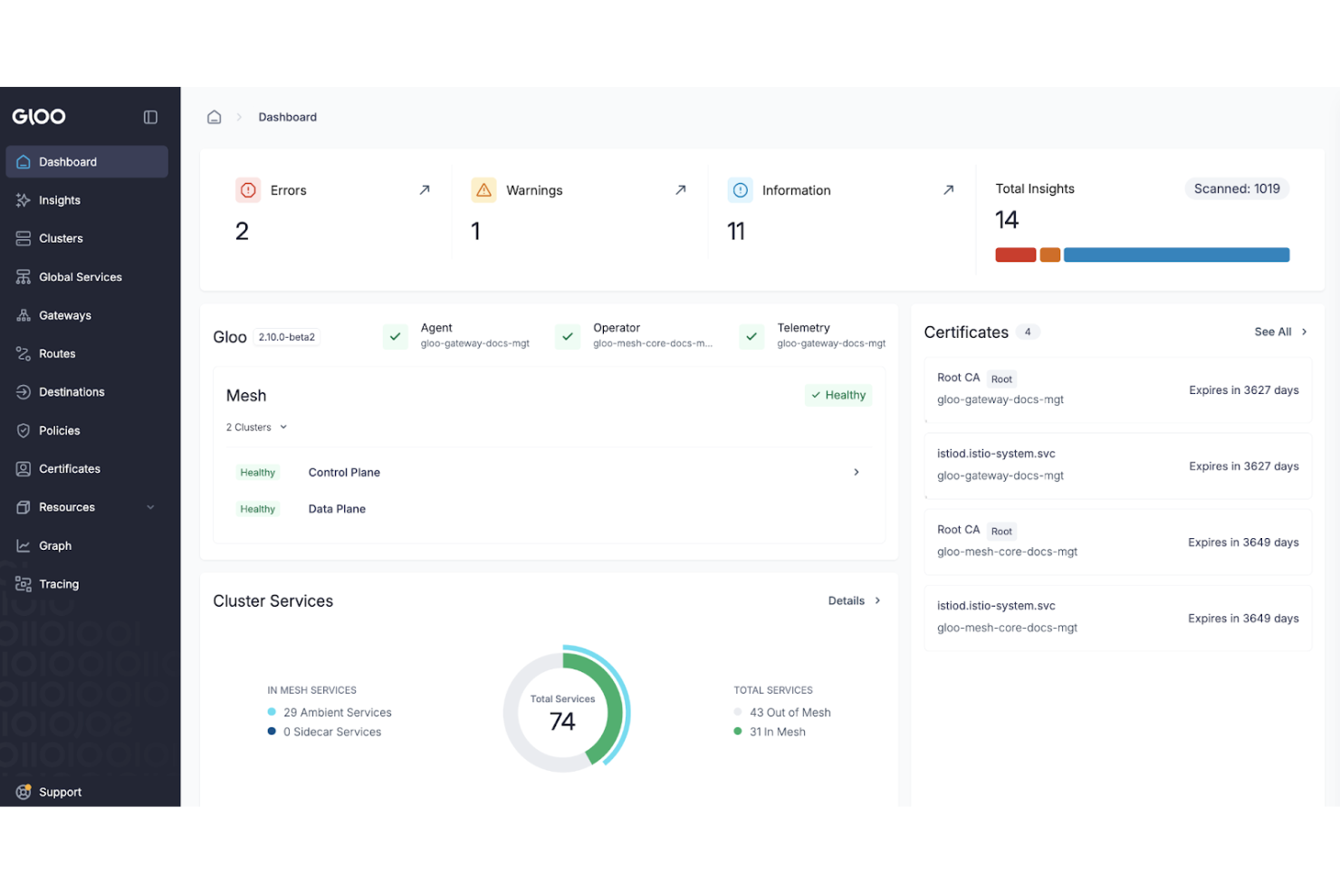 Kgateway screenshot - 10 najlepszych alternatyw dla MuleSoft do integracji API w 2026 roku