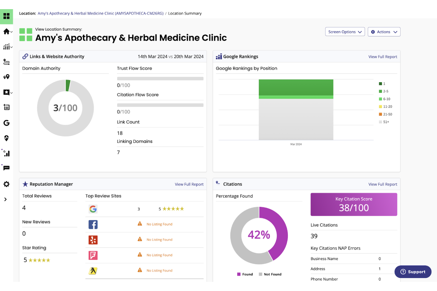 BrightLocal screenshot - 10 najlepszych programów do zarządzania reputacją dla agencji w 2026 roku