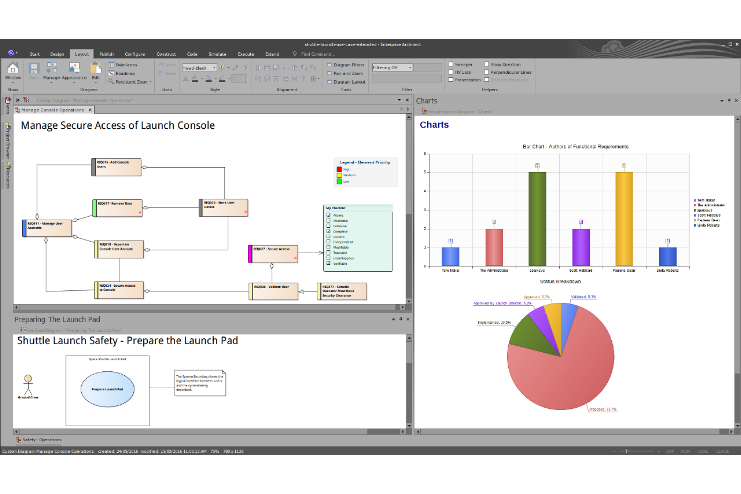 Enterprise Architect screenshot - 10 narzędzi do analizy procesów wybranych na 2026 rok