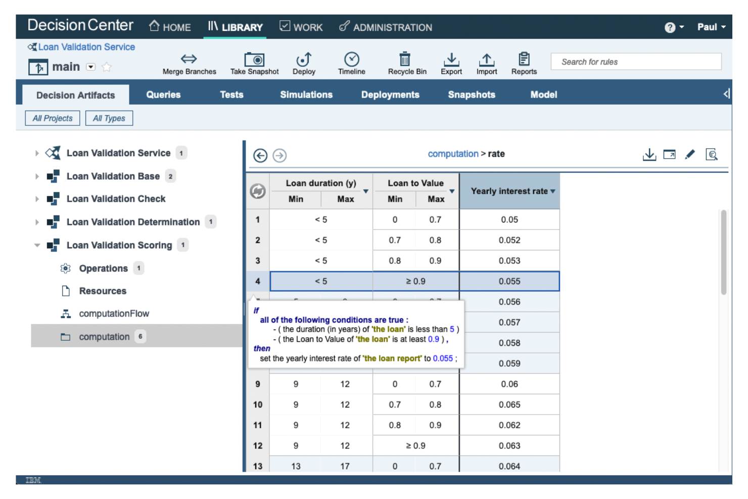IBM ODM screenshot - 10 najlepszych programów do zarządzania decyzjami na 2026 rok