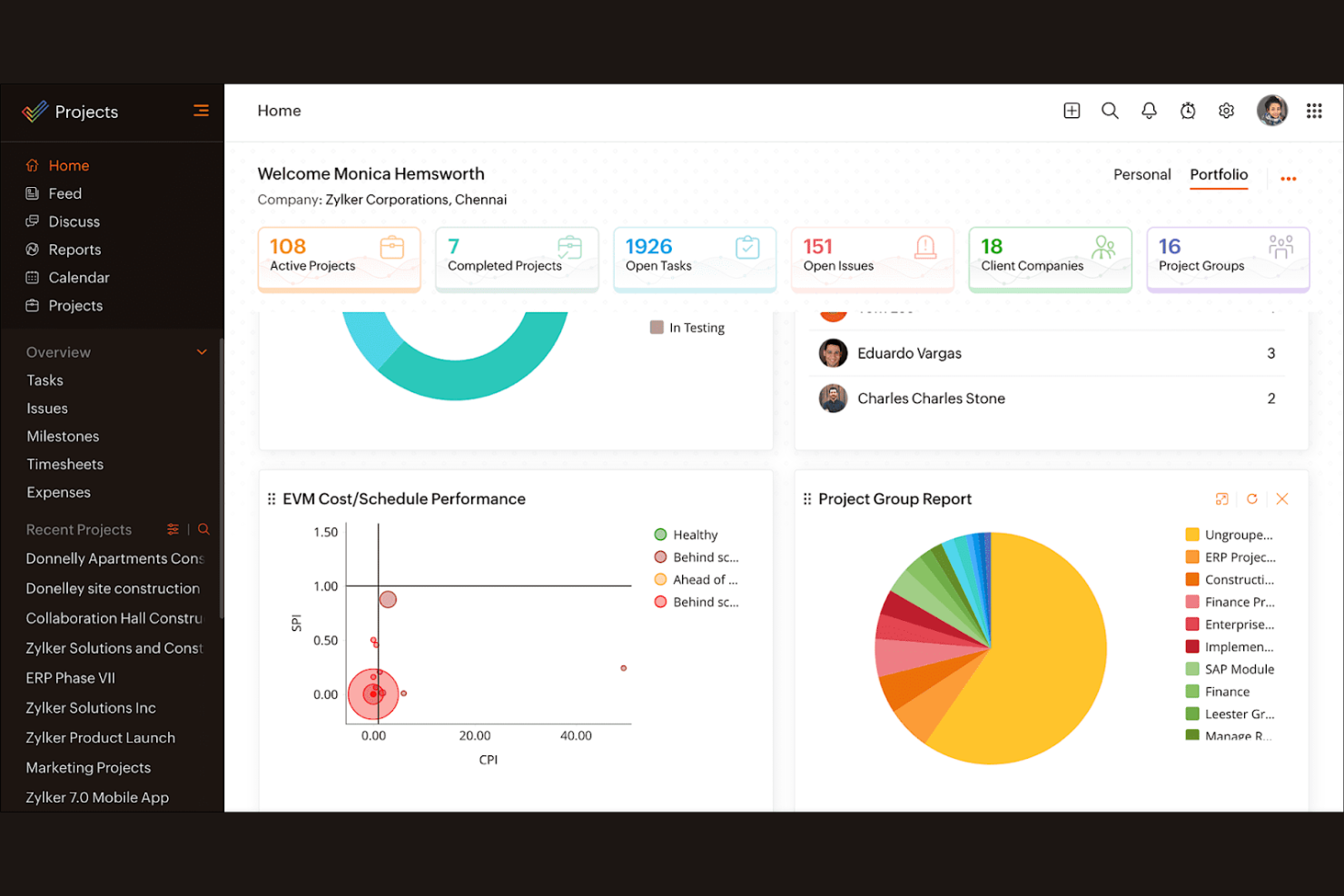 Zoho Projects screenshot - 10 najlepszych alternatyw dla Timely do automatycznego śledzenia czasu w 2026 roku
