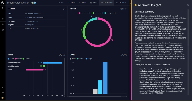 ProjectManager screenshot - 10 najlepszych narzędzi AI PMO zrecenzowanych w 2026 roku