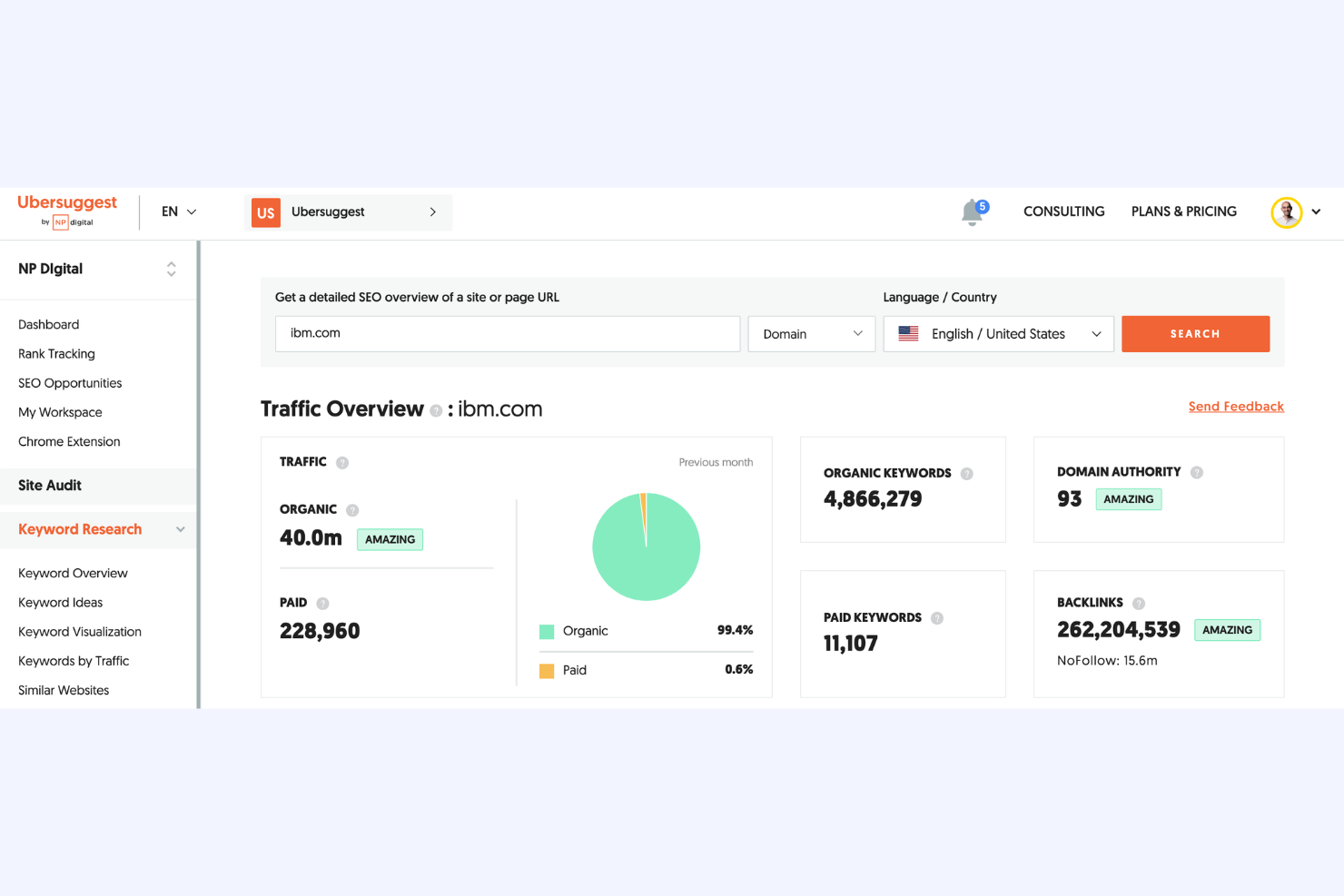 Ubersuggest screenshot - 10 najlepszych programów SEO dla agencji — recenzja w 2026 roku