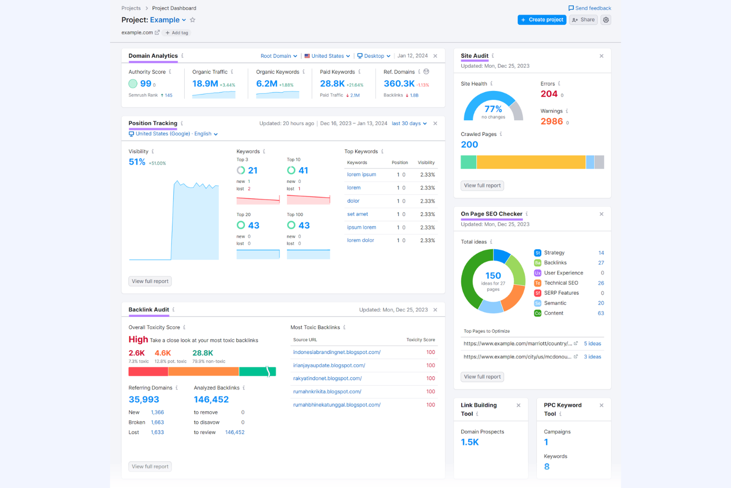 Semrush screenshot - 10 najlepszych programów SEO dla agencji — recenzja w 2026 roku