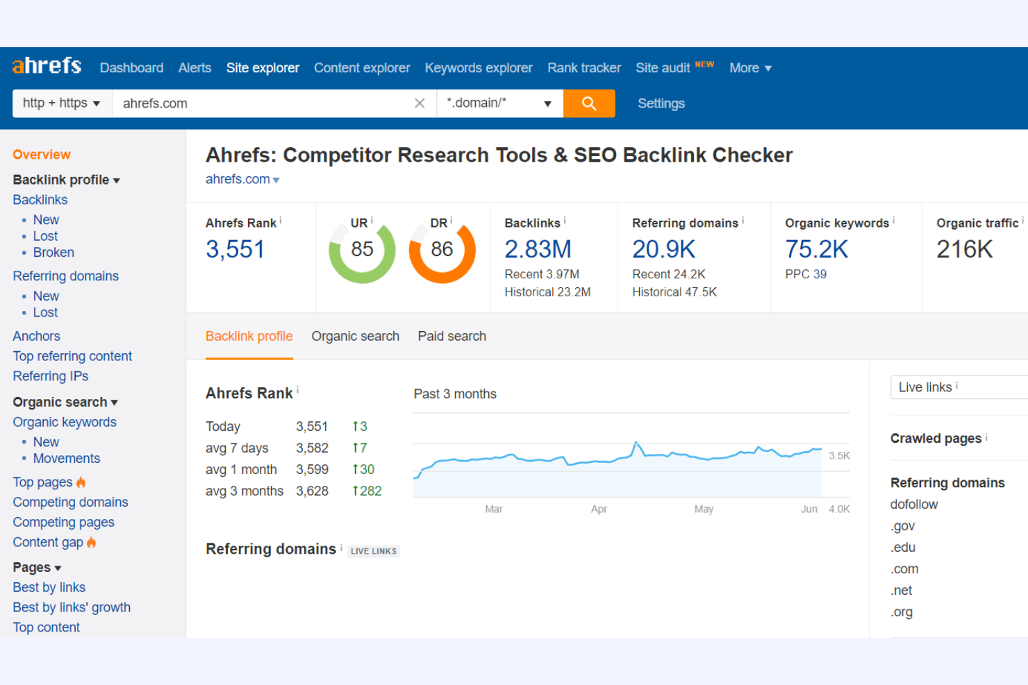 Ahrefs screenshot - 10 najlepszych programów SEO dla agencji — recenzja w 2026 roku