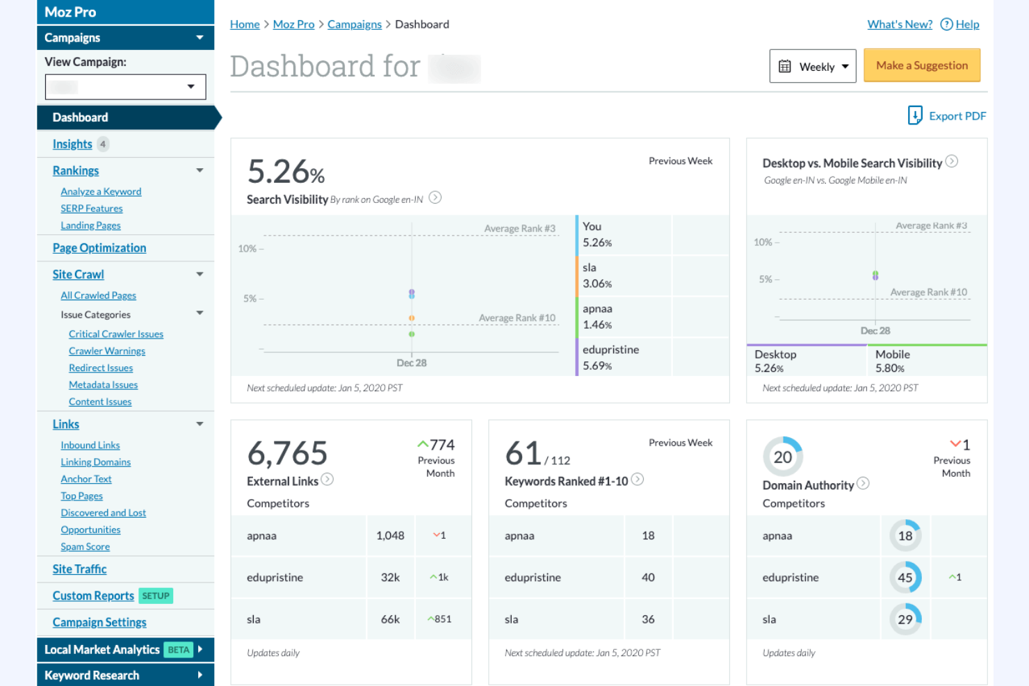 Moz Pro screenshot - 10 najlepszych programów SEO dla agencji — recenzja w 2026 roku