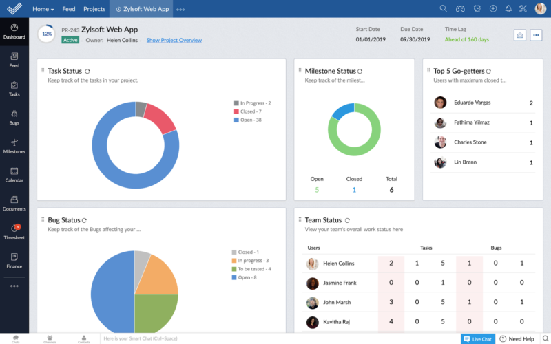 Zoho Projects screenshot - 10 najlepszych narzędzi do zarządzania portfelem projektów (PPM) w 2026 roku