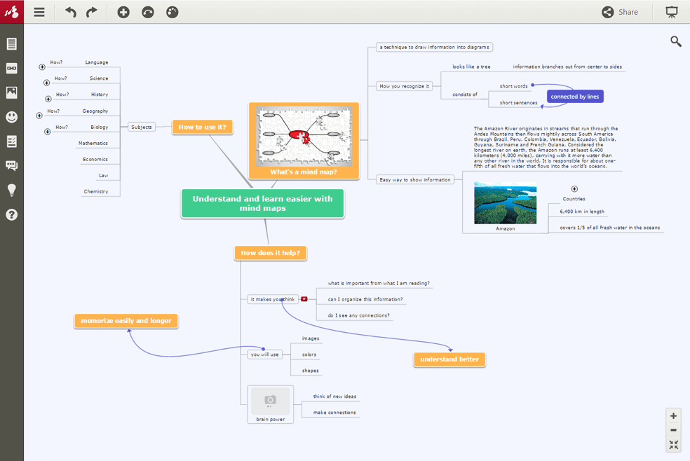 Mindomo screenshot - 10 najlepszych programów do tworzenia map myśli dla zespołów w 2026 roku