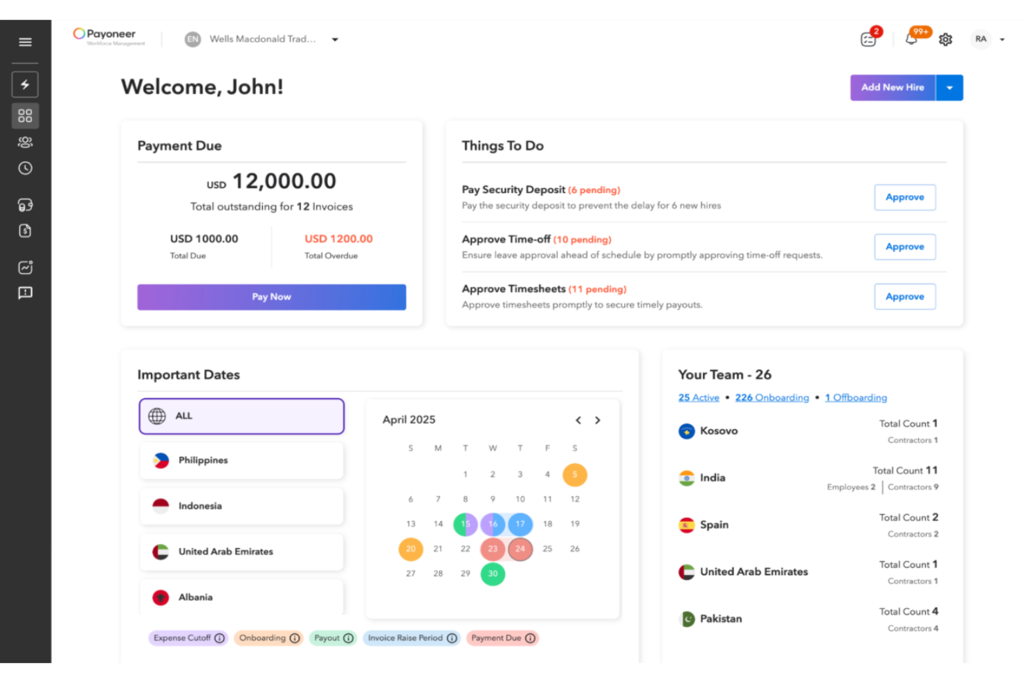Payoneer Workforce Management screenshot - 10 najlepszych usług pracodawcy formalnego w Belgii w 2026 roku