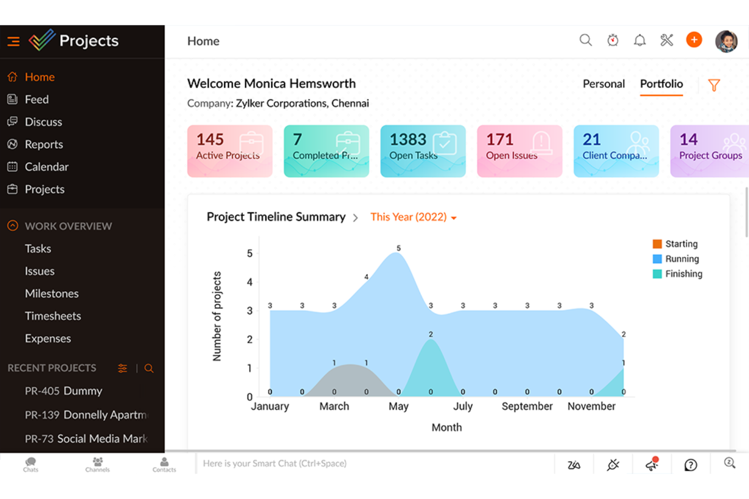 Zoho Projects screenshot - 10 najlepszych alternatyw dla Kissflow do zarządzania przepływem pracy w 2026 roku