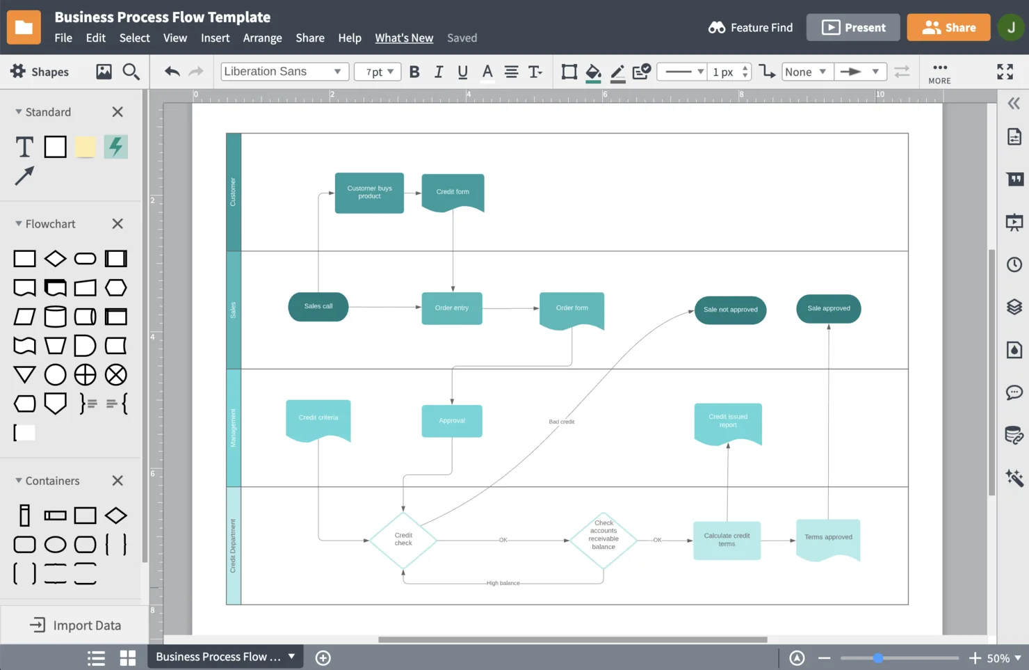 Lucidchart screenshot - 10 najlepszych programów do zarządzania przepływem procesów — przegląd na 2026 rok