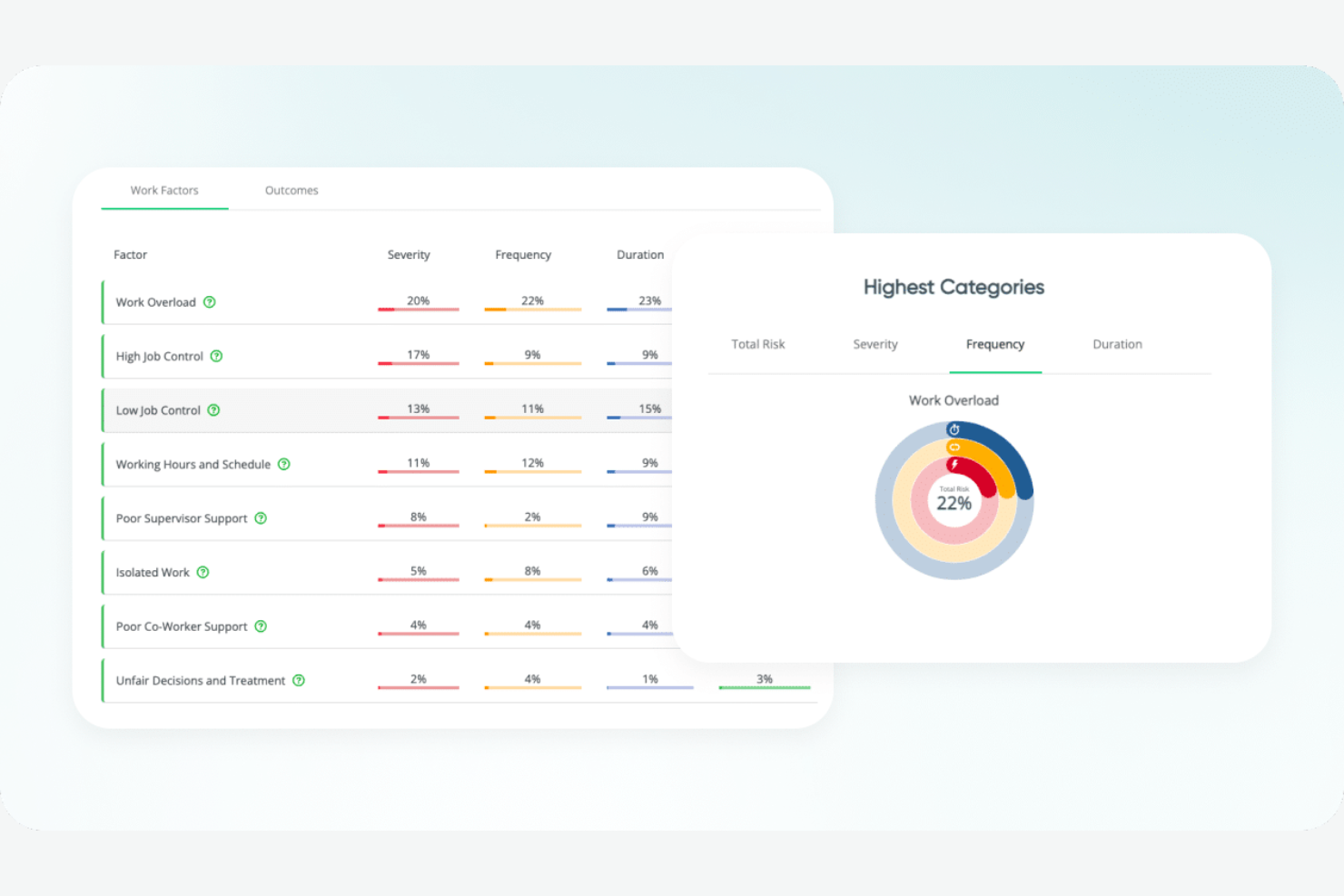 Lyra Health screenshot - 10 najlepszych programów AI wspierających dobrostan pracowników w 2026 roku