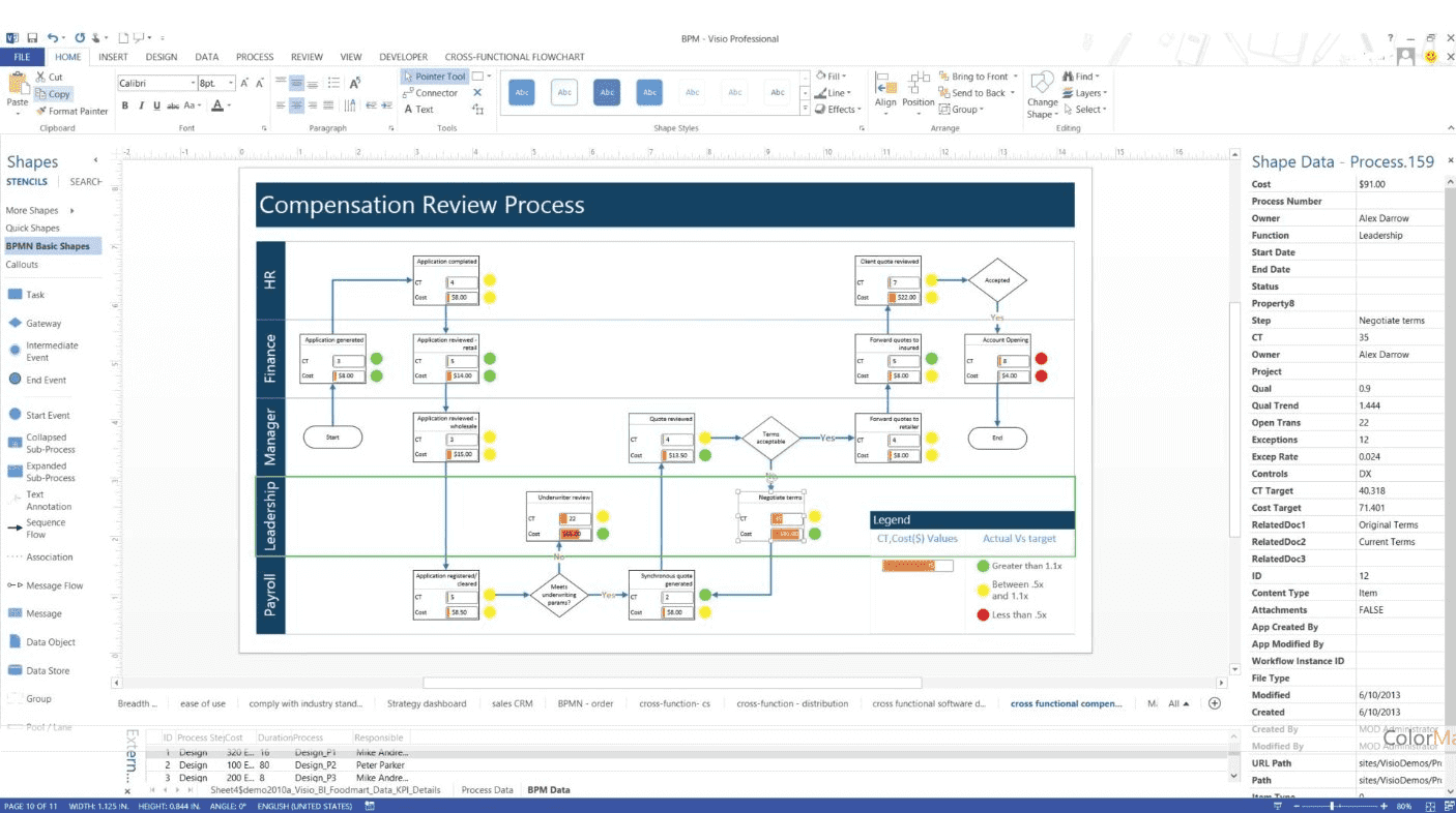 Visio screenshot - 10 najlepszych programów do tworzenia map myśli dla zespołów w 2026 roku