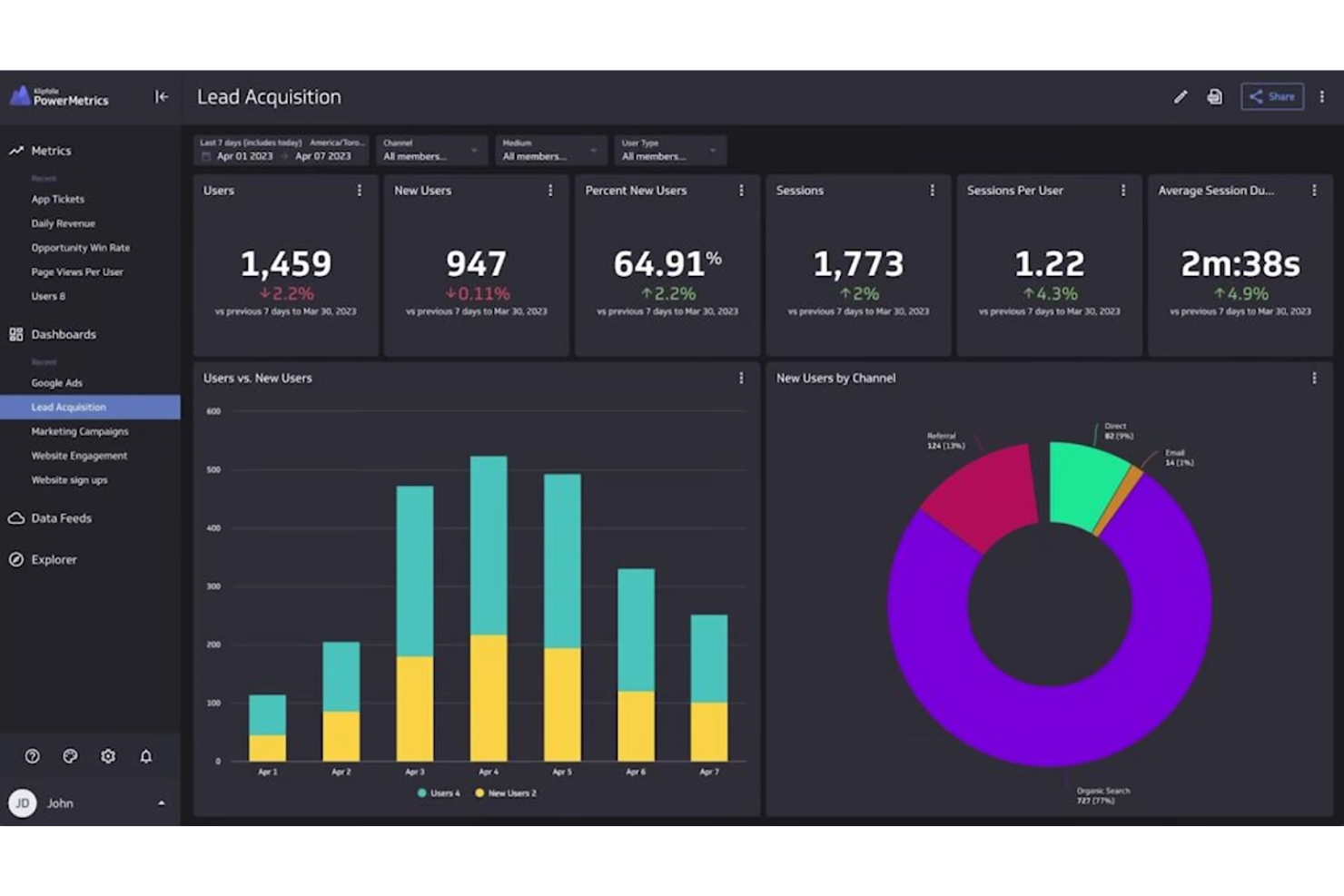 Klipfolio screenshot - 10 najlepszych programów do raportowania agencji marketingowych w 2026 roku