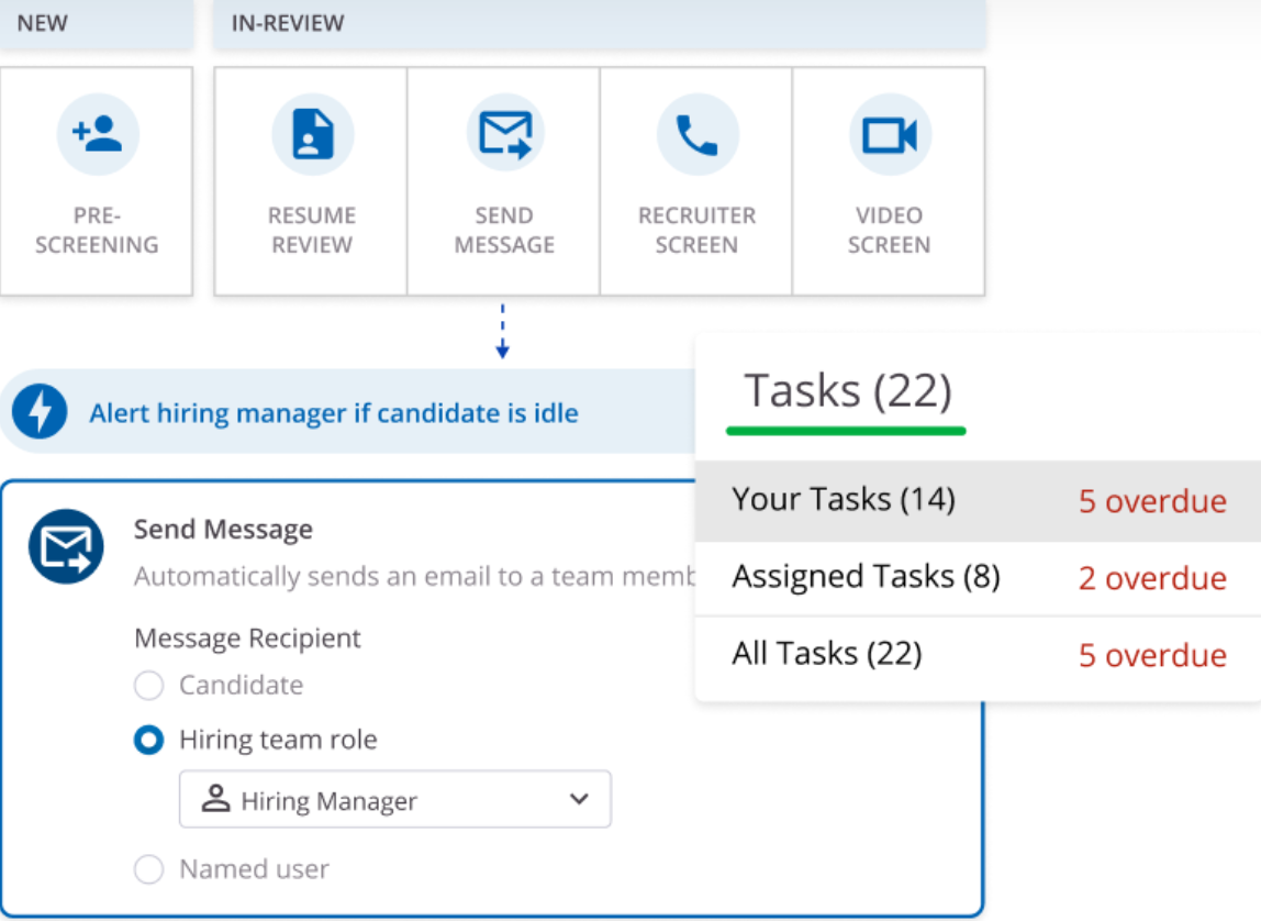 SmartRecruiters screenshot - 10 najlepszych programów do wyszukiwania kadry kierowniczej w 2026 roku: recenzje & porównanie