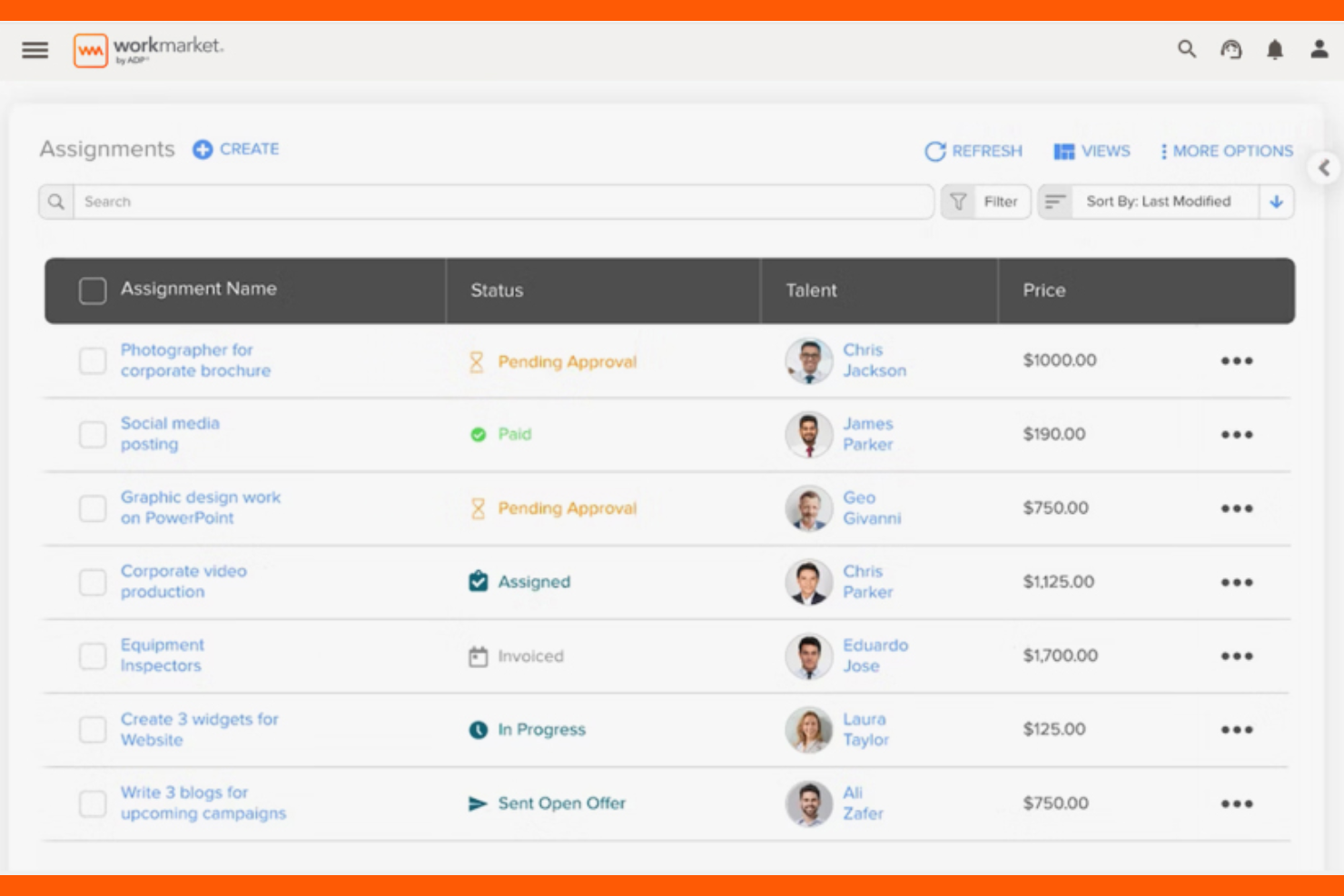 WorkMarket screenshot - 10 najlepszych programów do zarządzania freelancerami w 2026 roku
