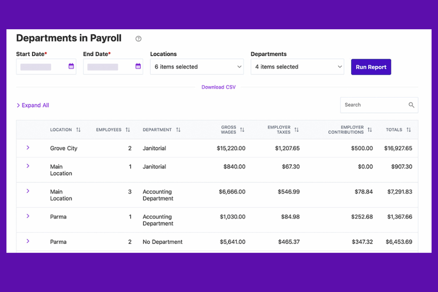 Patriot Payroll screenshot - 10 najlepszych programów płacowych dla startupów w 2026 roku