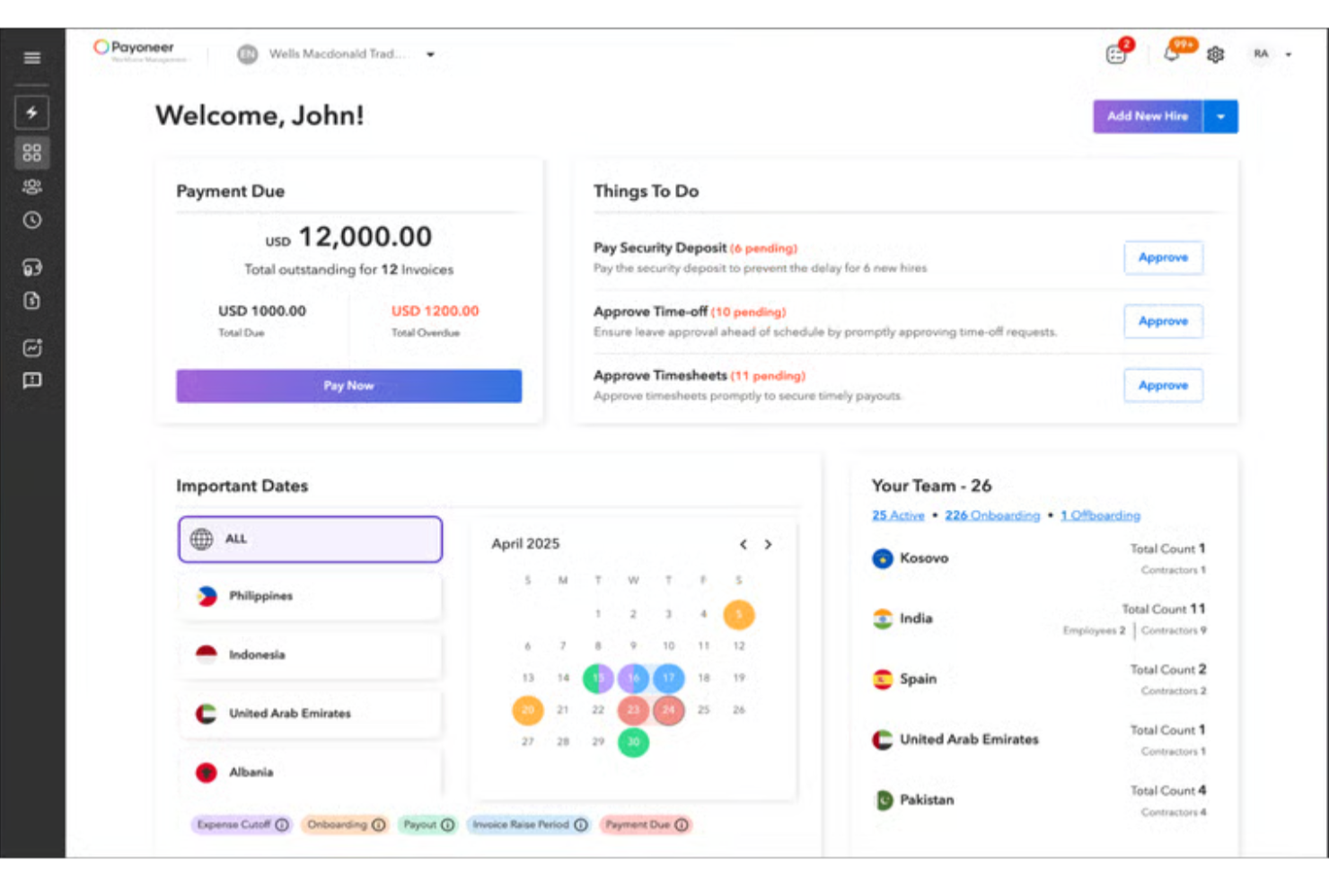 Payoneer Workforce Management screenshot - 10 najlepszych formalnych pracodawców w Kanadzie: przegląd w 2026 roku