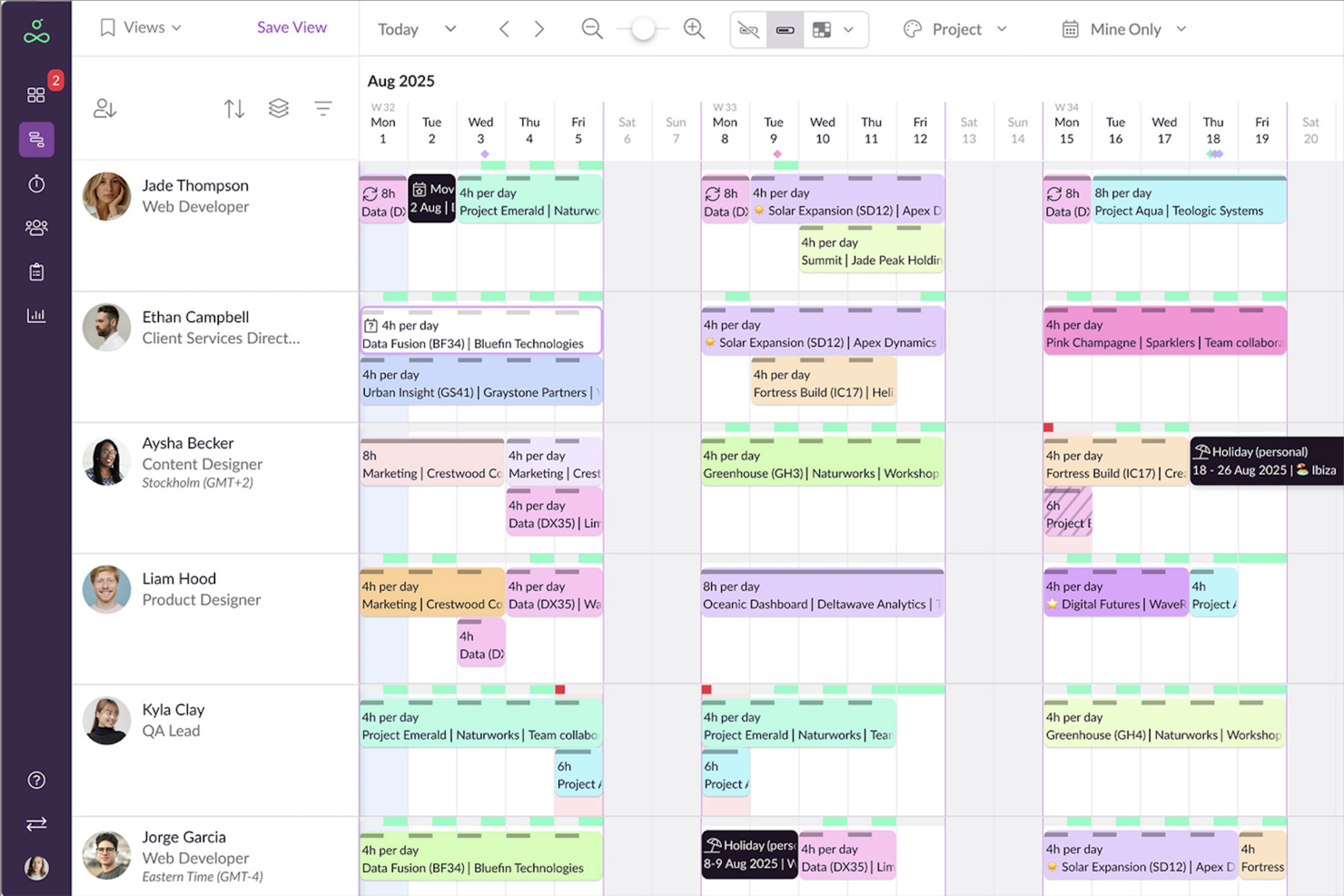 Resource Guru screenshot - 10 najlepszych programów do zarządzania projektami dla agencji kreatywnych 2026