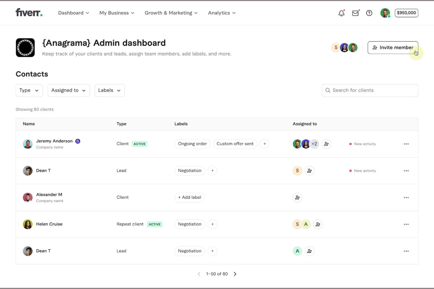 Fiverr Pro screenshot - 10 najlepszych programów do zarządzania freelancerami w 2026 roku