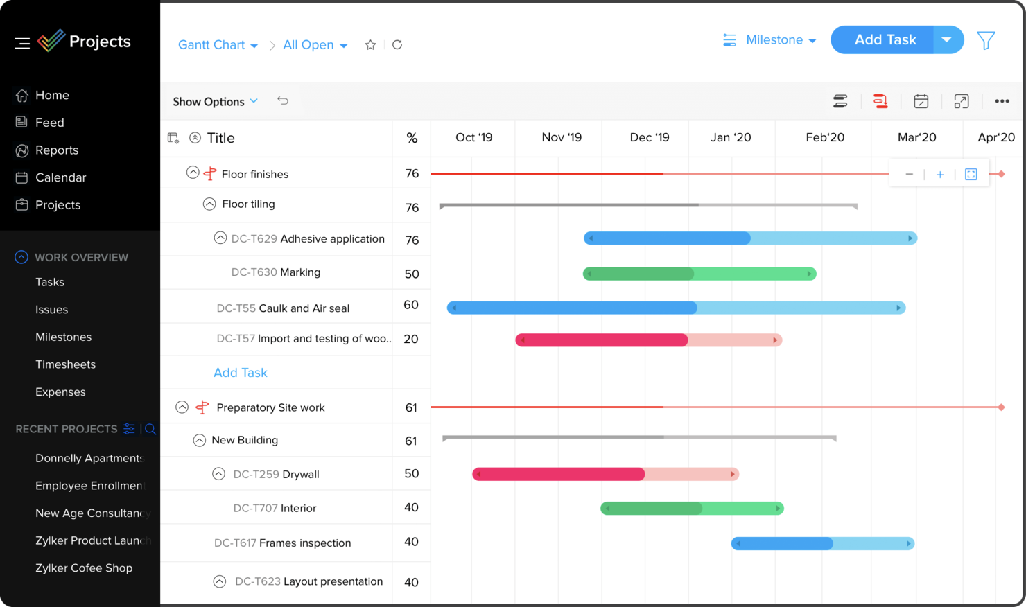 Zoho Projects screenshot - 10 najlepszych programów do zarządzania projektami wybranych na 2026 rok