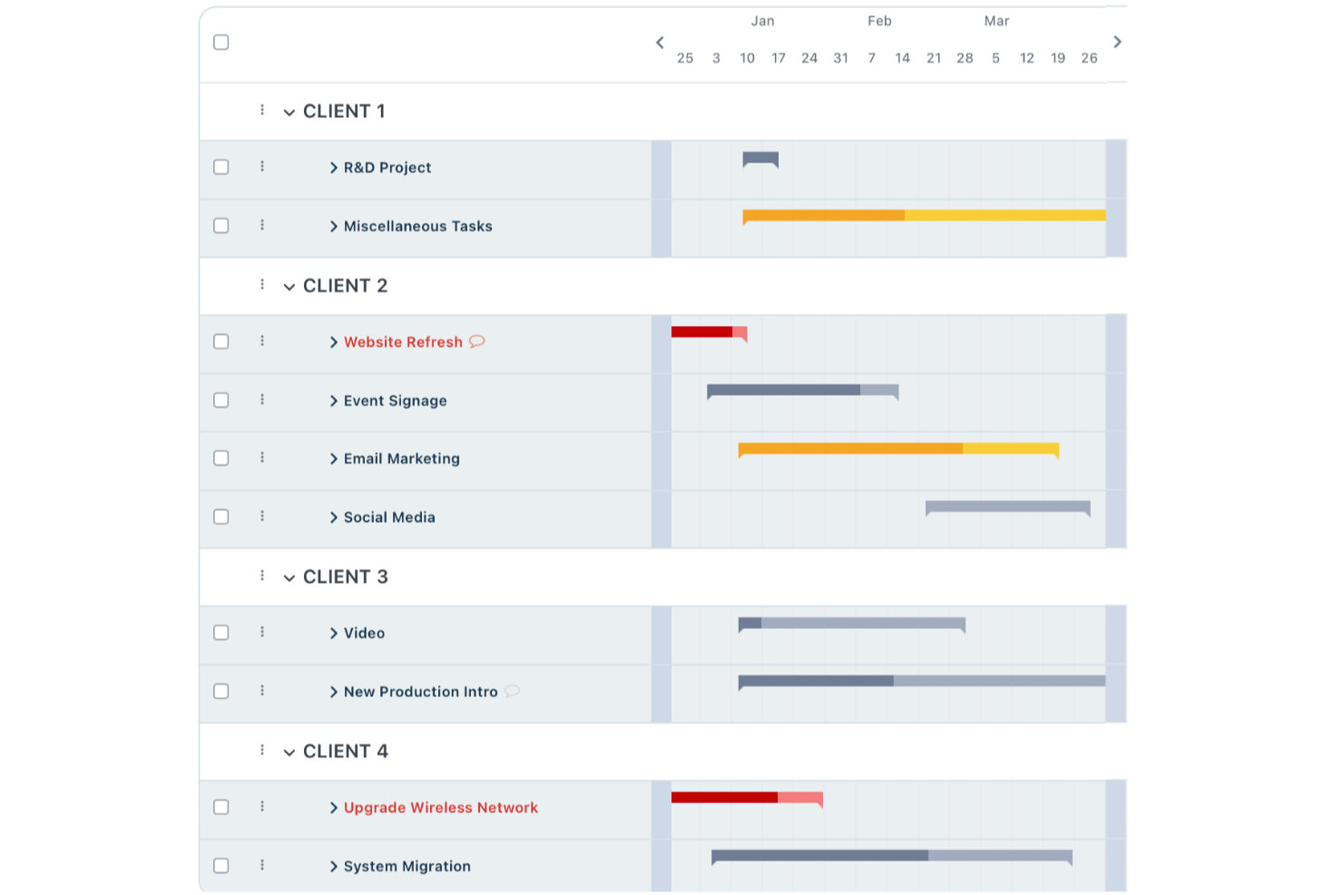 Workzone screenshot - 10 najlepszych programów do zarządzania usługami profesjonalnymi — recenzja na 2026 rok