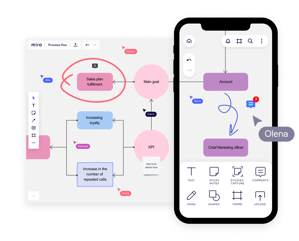Miro screenshot - 10 najlepszych programów Kanban skracających czas realizacji w 2026 roku